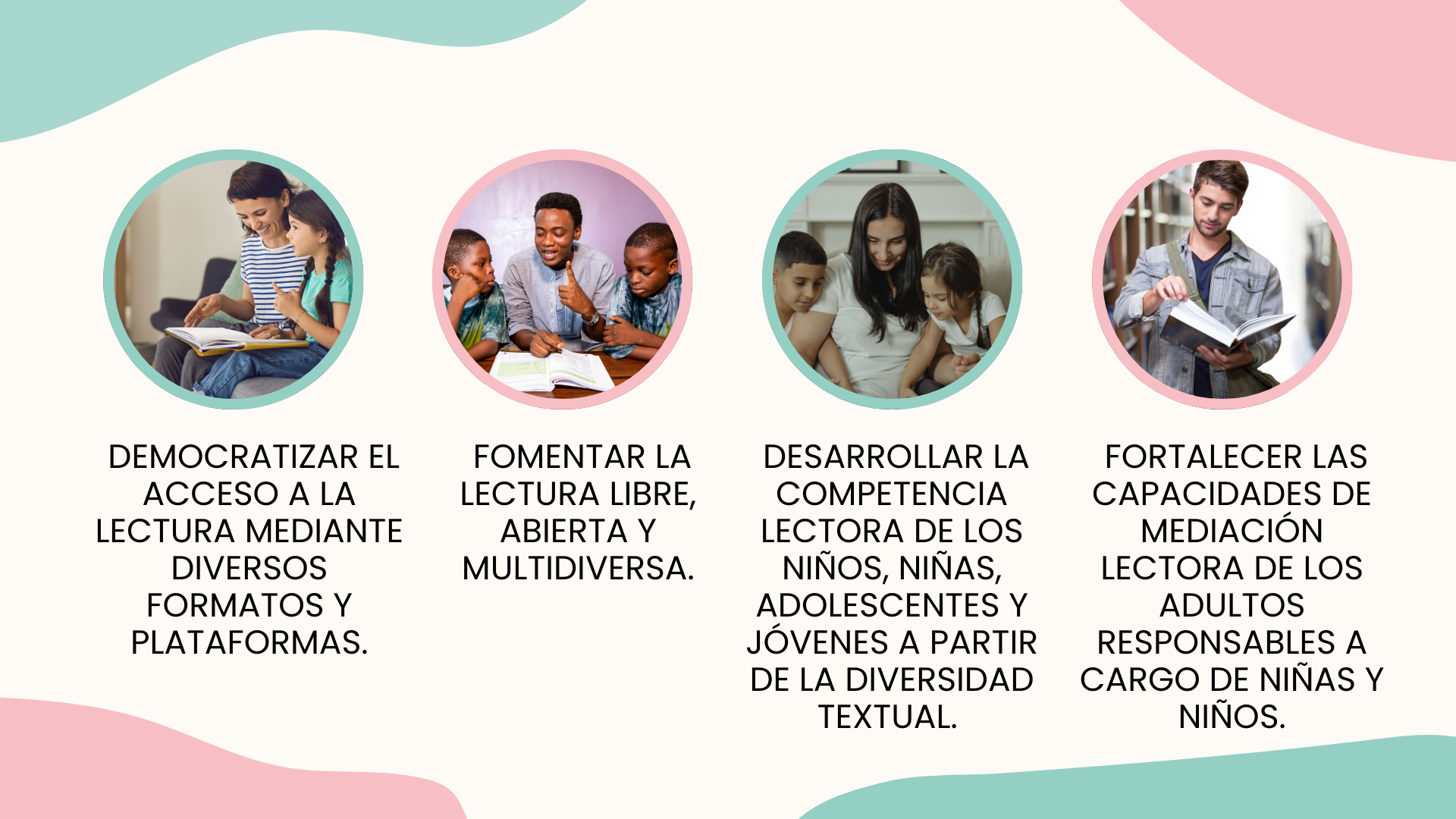 Objetivos específicos
